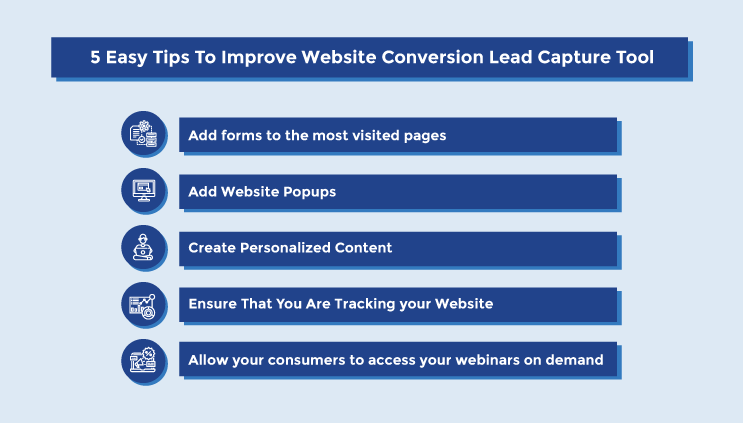 Improve Website Conversion With Lead Capture Tool